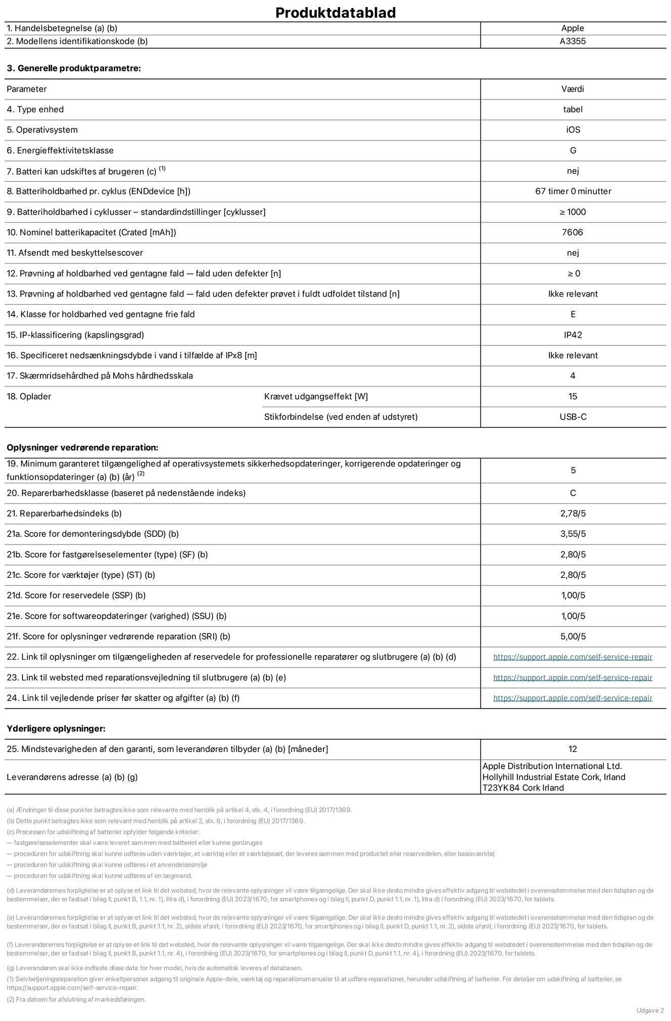 Produktdatablad til iPad Wi-Fi + Cellular, model A3355. Leveret af Apple Distribution International Ltd, Hollyhill Industrial Estate. Cork, Irland T23 YK84. Enhedstype: tablet. Styresystem: iOS. Energieffektivitetsklasse: G. Batteri kan udskiftes af brugeren: nej. Batteritid: 67 timer. Batterilevetid i cyklusser: ≥ 1000. Nominel batterikapacitet: 7606 mAh. Holdbarhedstest ved gentagne fald – fald uden defekt: ≥ 0. Holdbarhedsklasse ved gentagne fald: E. Kapslingsklasse: IP42. Skærmens ridsefasthed på Mohs' hårdhedsskala: 4. Påkrævet udgangseffekt for oplader: 15 W. Opladerstiktype: USB-C. Garanteret minimumsperiode for tilgængelighed af sikkerhedsopdateringer, fejlrettelser og funktionsopdateringer til styresystemet: 5 år. Reparerbarhedsklasse: C. Reparationsindeks: 2,78/5. Antal point for demonteringsdybde: 3,55/5. Antal point for fastgørelseselementer: 2,80/5. Antal point for værktøj: 2,80/5. Antal point for reservedele: 1,00/5. Antal point for softwareopdateringer: 1,00/5. Antal point for reparationsoplysninger: 5,00/5. Weblink til oplysninger om tilgængeligheden af reservedele for professionelle reparatører og slutbrugere: https://support.apple.com/self-service-repair. Weblink til vejledning i reparation for slutbrugere: https://support.apple.com/self-service-repair. Weblink til vejledende priser før skatter og afgifter: https://support.apple.com/self-service-repair. Produktet er omfattet af 12 måneders garanti.