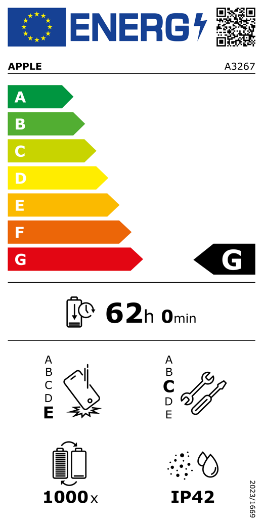EU-Energielabel, QR Code und Informationen, Apple Modell A3267, Klasse G, Energieeffizienzklassen (auf einer Skala von A bis G), A (am effizientesten) bis G (am wenigsten effizient), Batterielaufzeit pro Zyklus, 62 Stunden und 0 Minuten pro voller Batterieladung, Sturzfestigkeit Klasse E für wiederholten freien Sturz, A (am robustesten) bis E (am wenigsten robust), Reparierbarkeit der Klasse C, A (am besten reparierbar) bis E (am wenigsten reparierbar), Batteriehaltbarkeit 1.000 Ladezyklen, Schutzart gegen Eindringen von Staub und Wasser (IP) IP42, Verordnung 2023/1669